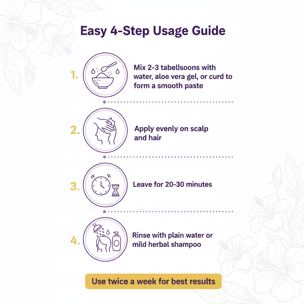 Miss Me Bio & Bio Hibiscus Powder (2)